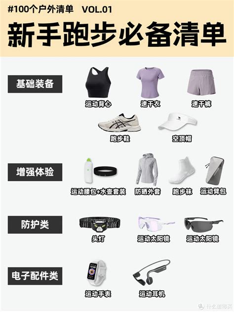 还是提高现有水平